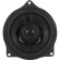 Ground Zero  Gzcs bmw-Center  car Specific 100 mm / 4″ 2-way Coaxial Speaker System Άμεση Παράδοση