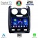 DIGITAL IQ BXC 3103_CPAA (9inc) MULTIMEDIA TABLET for DACIA DUSTER mod. 2012-2019