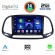 DIGITAL IQ BXC 3138_CPAA (9inc) MULTIMEDIA TABLET for FIAT DOBLO – OPEL COMBO mod. 2015-2018