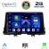 DIGITAL IQ BXC 3310_CPAA (9inc) MULTIMEDIA TABLET for KIA PICANTO mod. 2021>