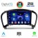 DIGITAL IQ BXC 3452_CPAA (9inc) MULTIMEDIA TABLET for NISSAN JUKE mod. 2009-2020