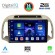 DIGITAL IQ BXC 3457_CPAA (9inc) MULTIMEDIA TABLET for NISSAN MICRA K12 mod. 2002-2010