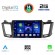 DIGITAL IQ BXC 3733_CPAA (10inc) MULTIMEDIA TABLET for TOYOTA RAV 4 mod. 2013-2019