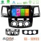 Bizzar cs Series 4core Android13 2+32gb Toyota Hilux 2007-2011 Navigation Multimedia Tablet 9 u-cs-Ty0571