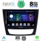 DIGITAL IQ BXD 8408_CPA (9inc) MULTIMEDIA TABLET for MERCEDES E (W211) – CLS (W219) mod. 2003-2009